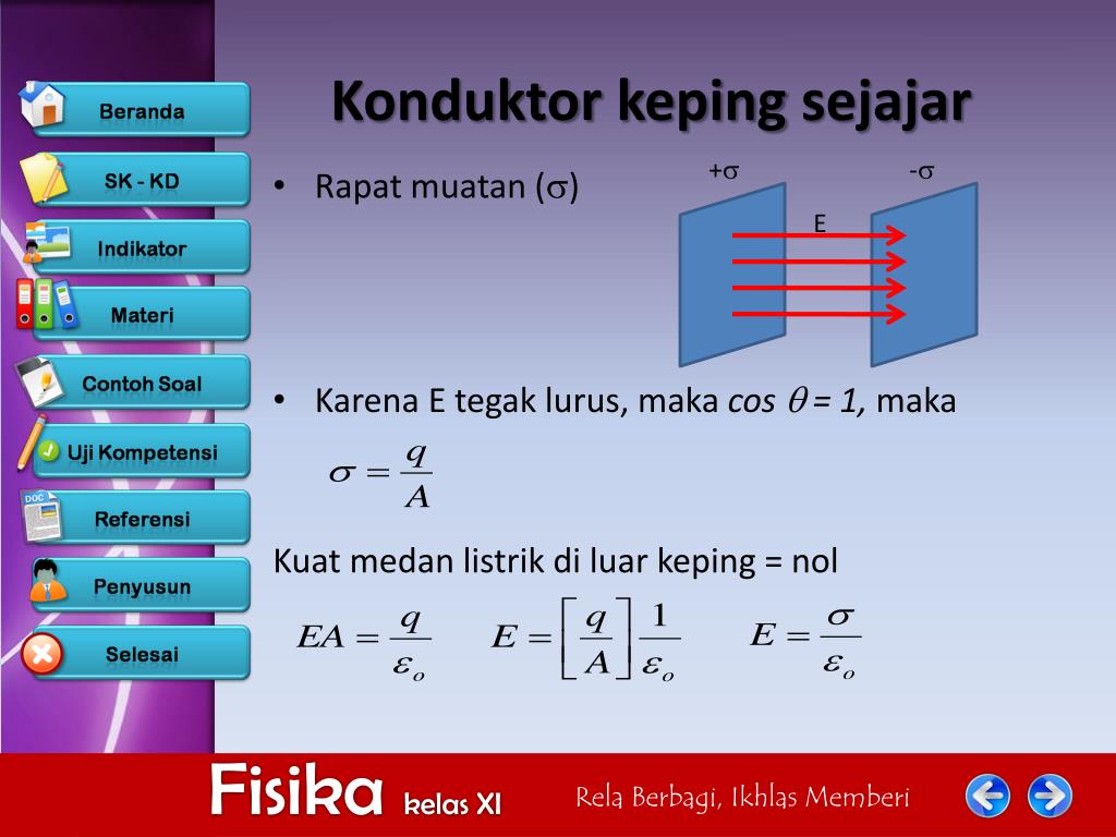 PPT HUKUM GAUSS Dan POTENSIAL LISTRIK PowerPoint PPT HUKUM GAUSS Dan POTENSIAL LISTRIK PowerPoint