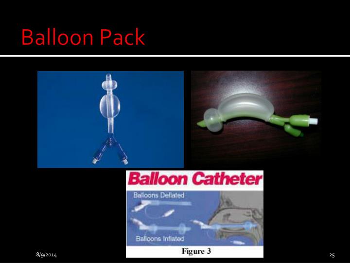 PPT epistaxis PowerPoint Presentation ID3096374