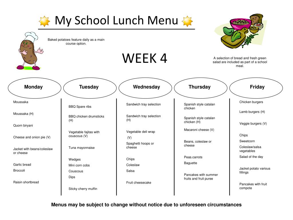 Май скул 05 еду ру. School menu. Lunch menu для школы. Меню шаблон на английском. My ideal menu шаблон.