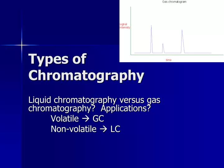 PPT Types of Chromatography PowerPoint Presentation free download PPT Types of Chromatography PowerPoint Presentation free download
