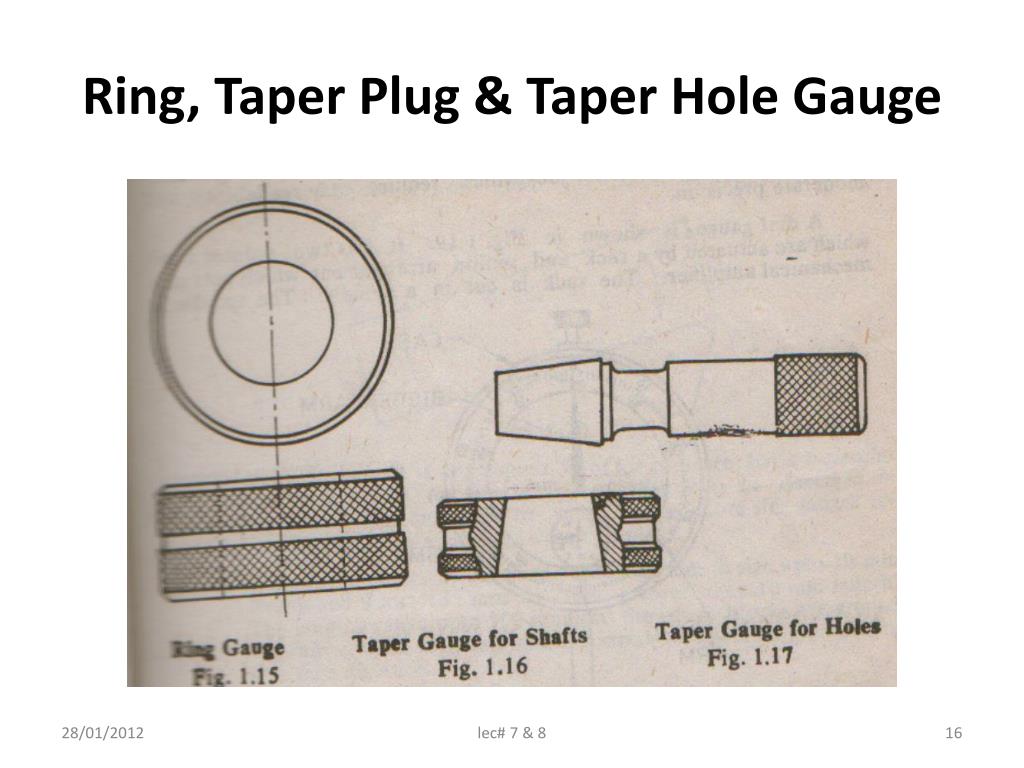 Plug Gauge Order Template Drawings - Yorkshire Precision