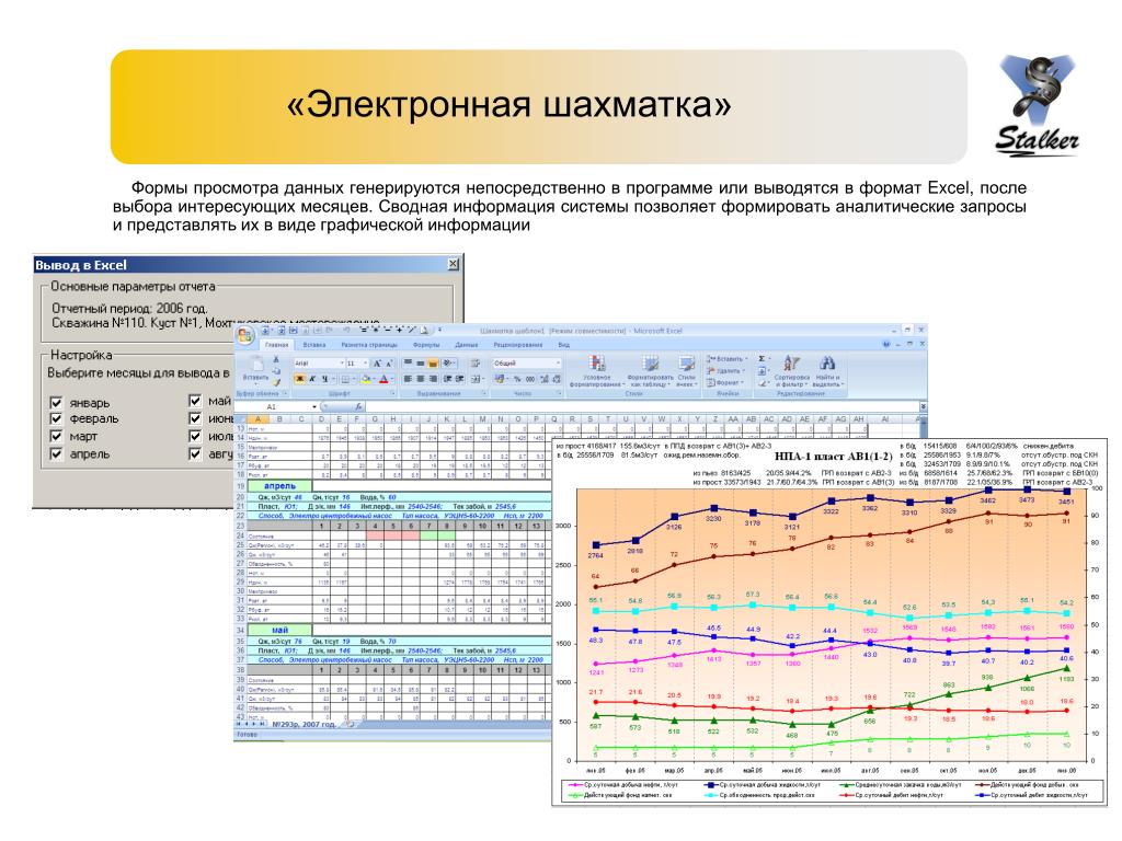 Программа отображения данных. Электронная шахматка. Программа шахматка. Шахматка в нефтедобыче. Шахматка в excel.