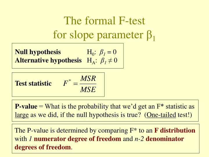 null hypothesis f test regression