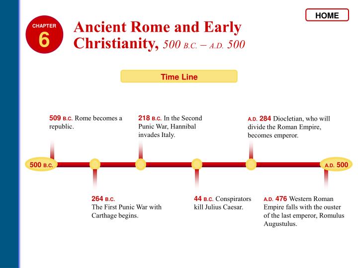 PPT - Ancient Rome And Early Christianity , 500 B.C. – A.D. 500 ...