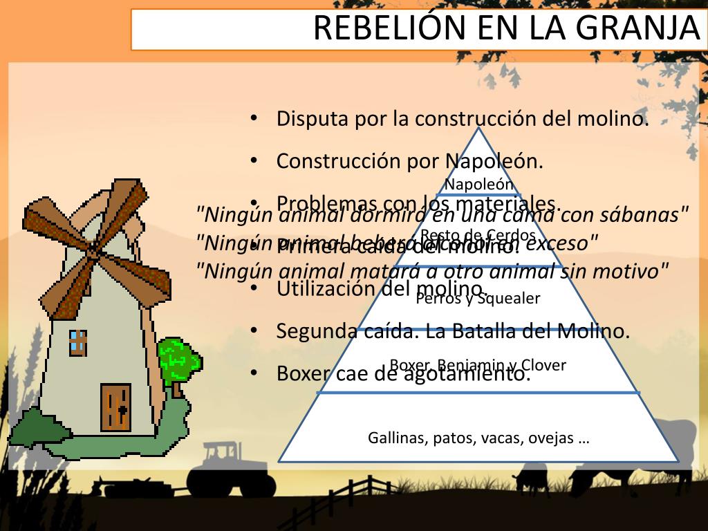 PPT - REBELIÓN EN LA GRANJA (GEORGE ORWELL) PowerPoint Presentation