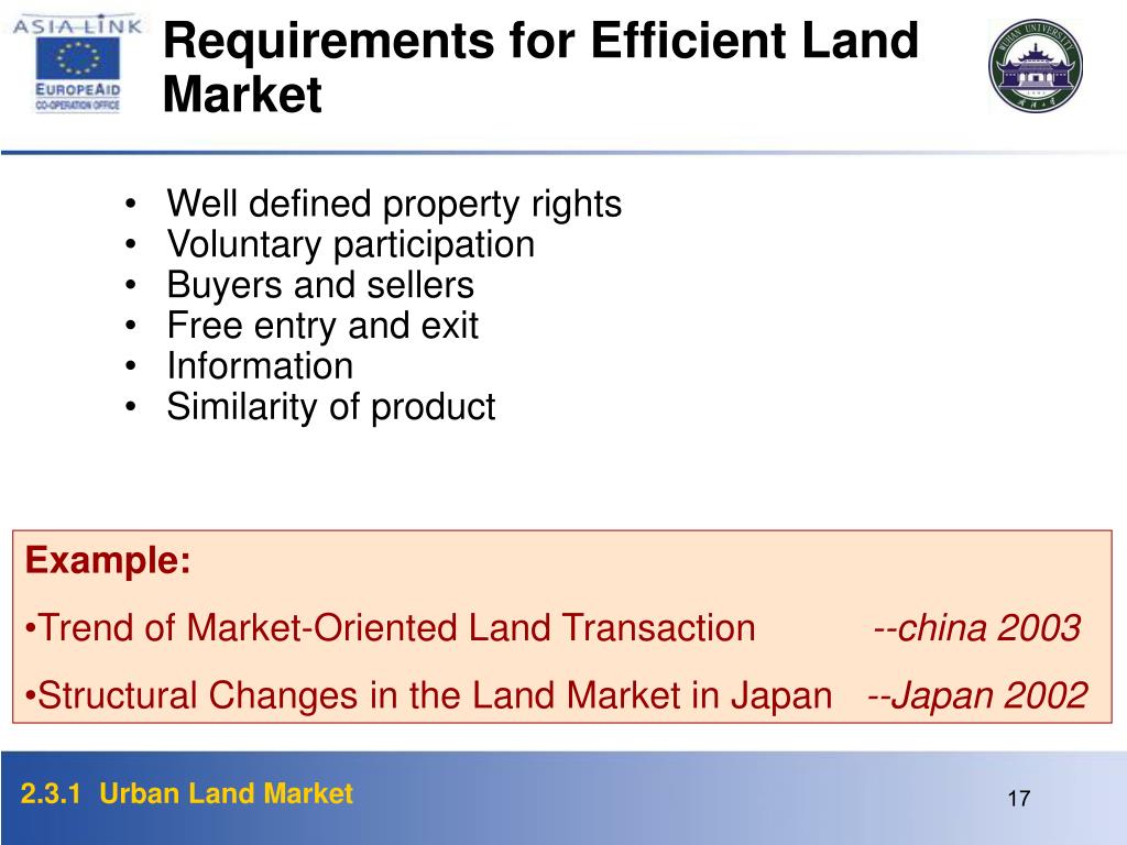 PPT URBAN LAND MARKET PowerPoint Presentation, free download ID3099920
