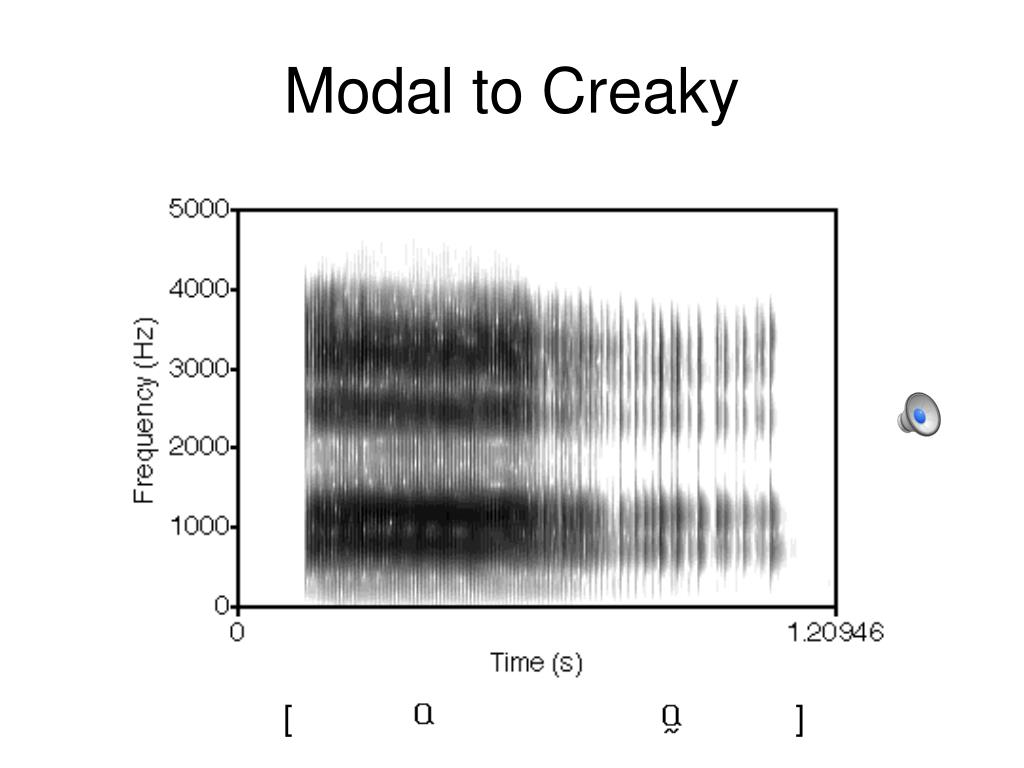 The Consequences Of Creaky Voice