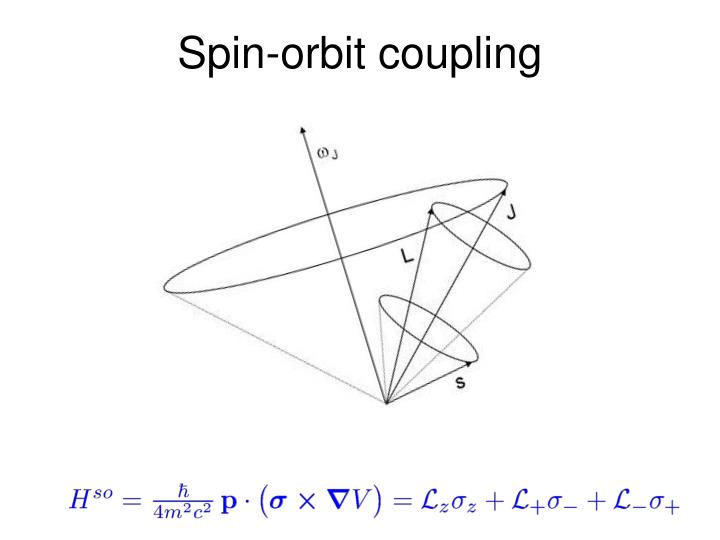 PPT - Spin-orbit Coupling In Graphene Structures PowerPoint ...