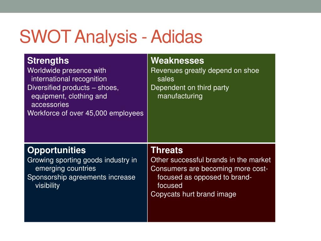 PPT - NIKE Industry and Company Analysis PowerPoint Presentation, free  download - ID:3101544