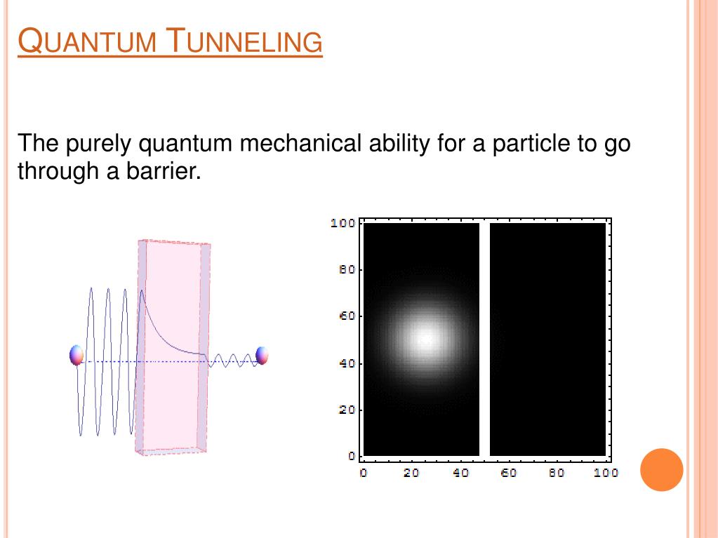 Quantum Tunneling Meaning What Is Tunnelling In Quantum Mechanics 