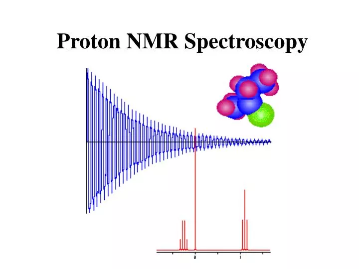 proton nmr spectroscopy n.