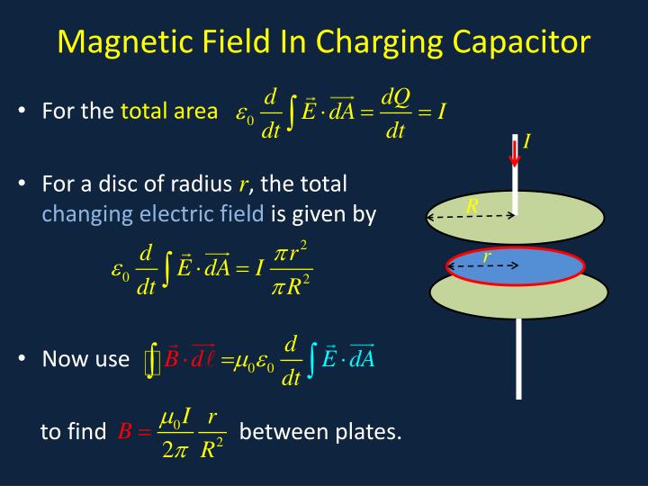 PPT Maxwell’s Equations PowerPoint Presentation ID3102014
