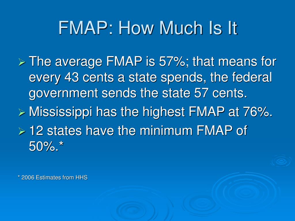 PPT - Understanding Medicaid: A Detailed Overview of Beneficiary ...