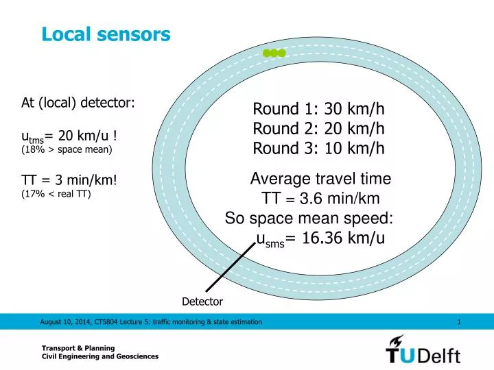 PPT - Local sensors PowerPoint Presentation, free download - ID:3102377