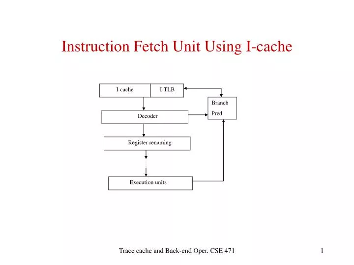 unit 1 cache Ats unit vienna (gc203az) the headercoordinates are not the final location of the cache you don't have to leave public areas resultat als dm verwenden. unit 1 cache Ats unit vienna (gc203az) the headercoordinates are not the final location of the cache you don't have to leave public areas resultat als dm verwenden.