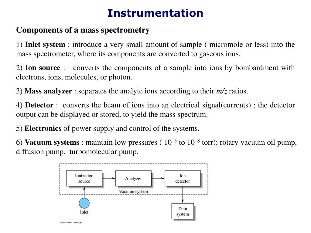 Ppt Mass Spectrometry Powerpoint Presentation Free Download Id3102872 3235