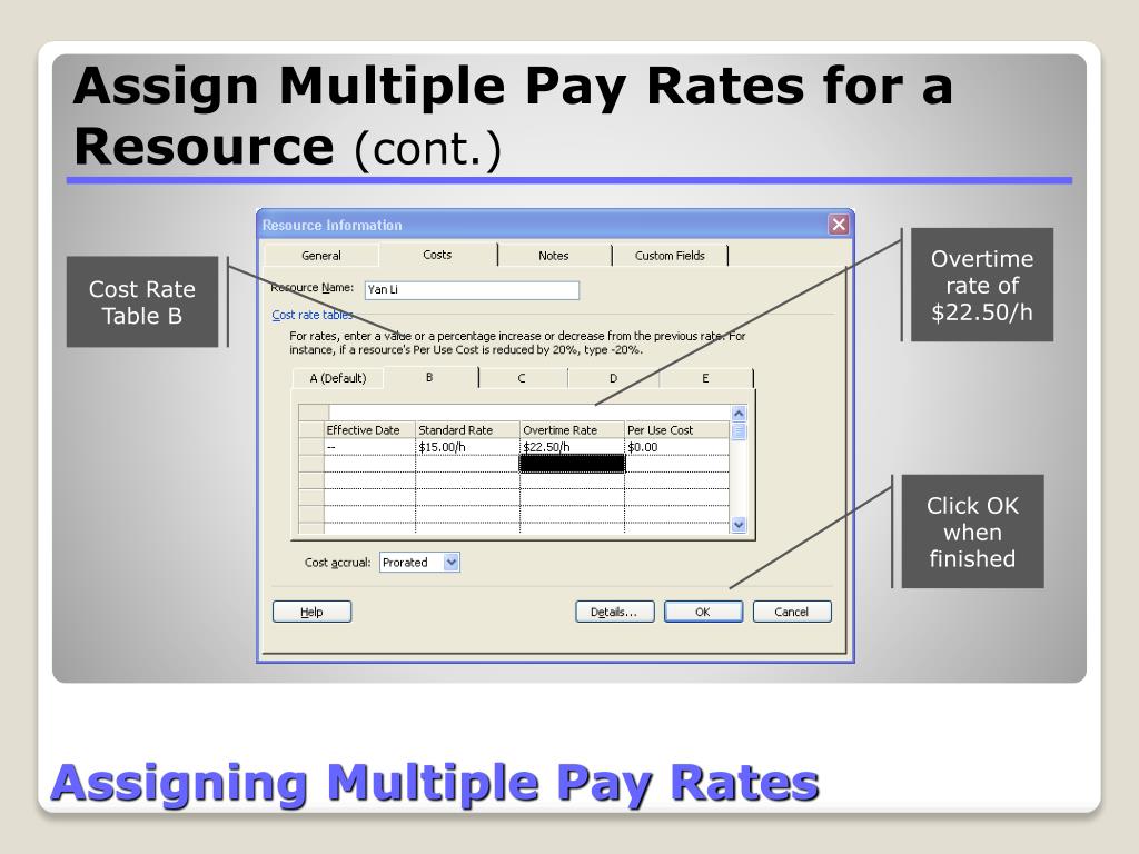 PPT - Fine-Tuning Resources PowerPoint Presentation, free download - ID ...