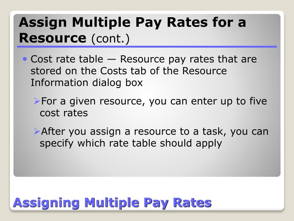 PPT - Fine-Tuning Resources PowerPoint Presentation, free download - ID ...