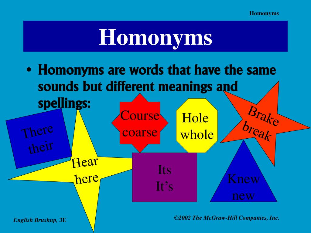 homonyms powerpoint presentation