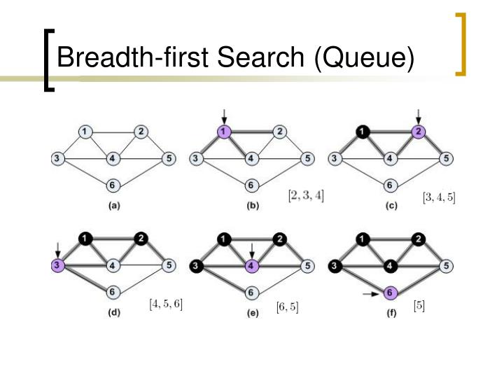 PPT - Weighted Matchings & Applications in Scientific Computing ...