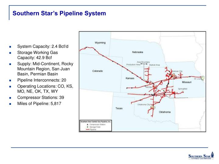 PPT - Southern Star Central Gas Pipeline, Inc August 31, 2005 
