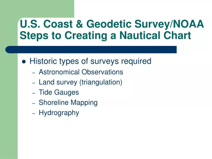 Types Of Nautical Charts