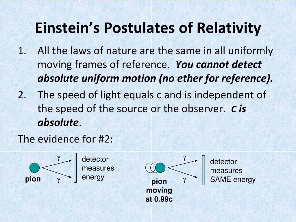 Ppt Special Relativity And General Relativity Powerpoint Presentation