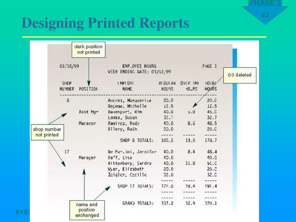 System Report Design PPT - SYSTEMS ANALYSIS & DESIGN PowerPoint Presentation, free download ...