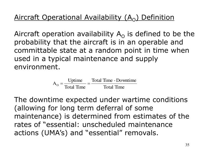 ppt systems availability concepts