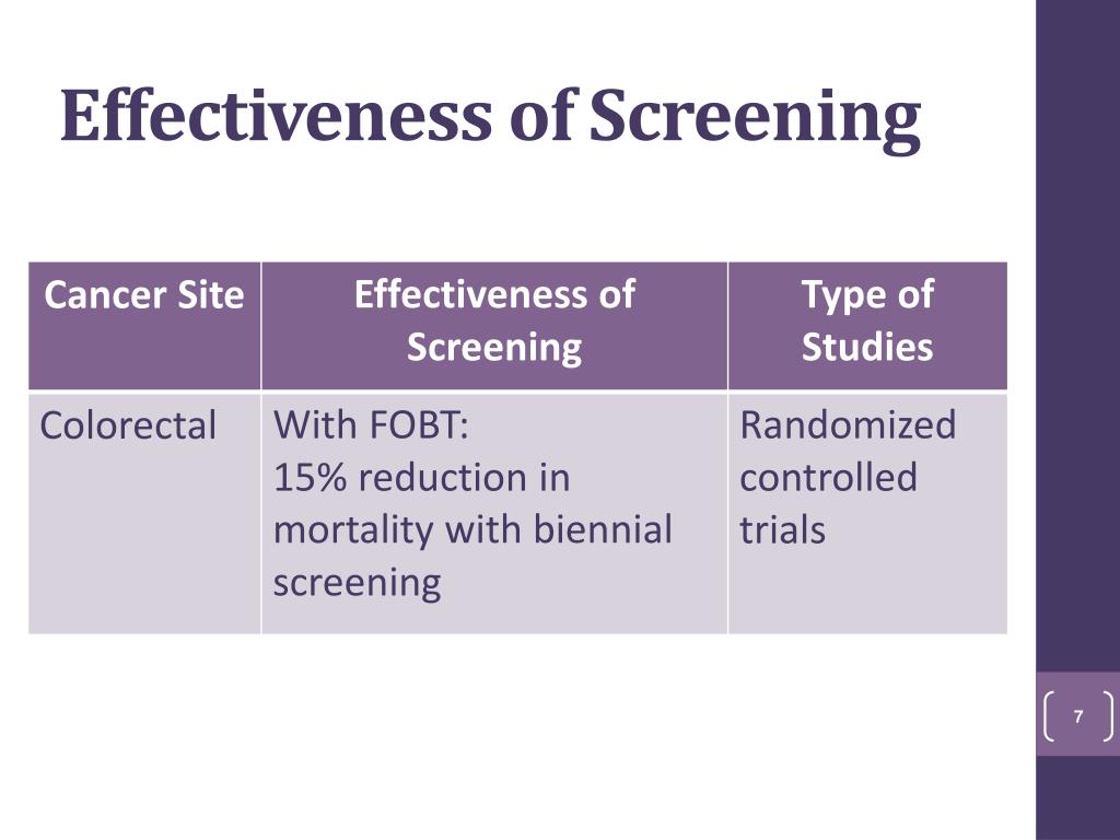 PPT - Spotlight on Colorectal Cancer Screening PowerPoint Presentation ...