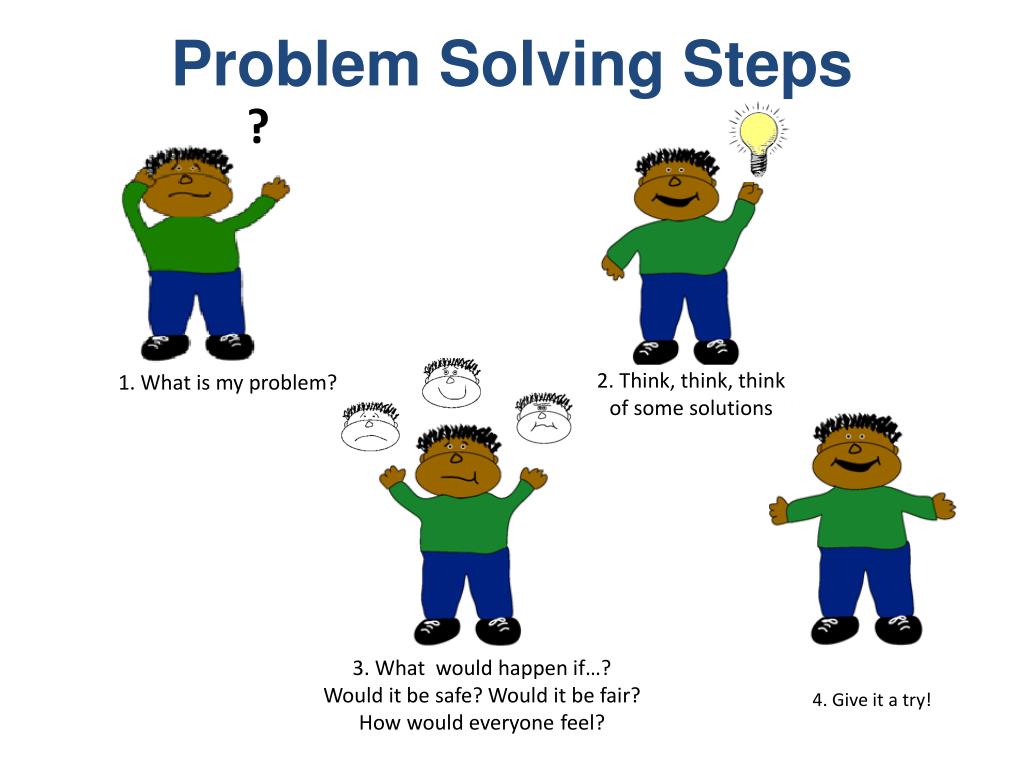 steps are solving problem