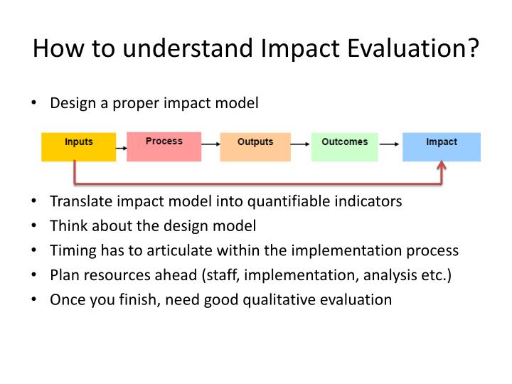 PPT - Pay for performance and impact evaluation design Practical ...