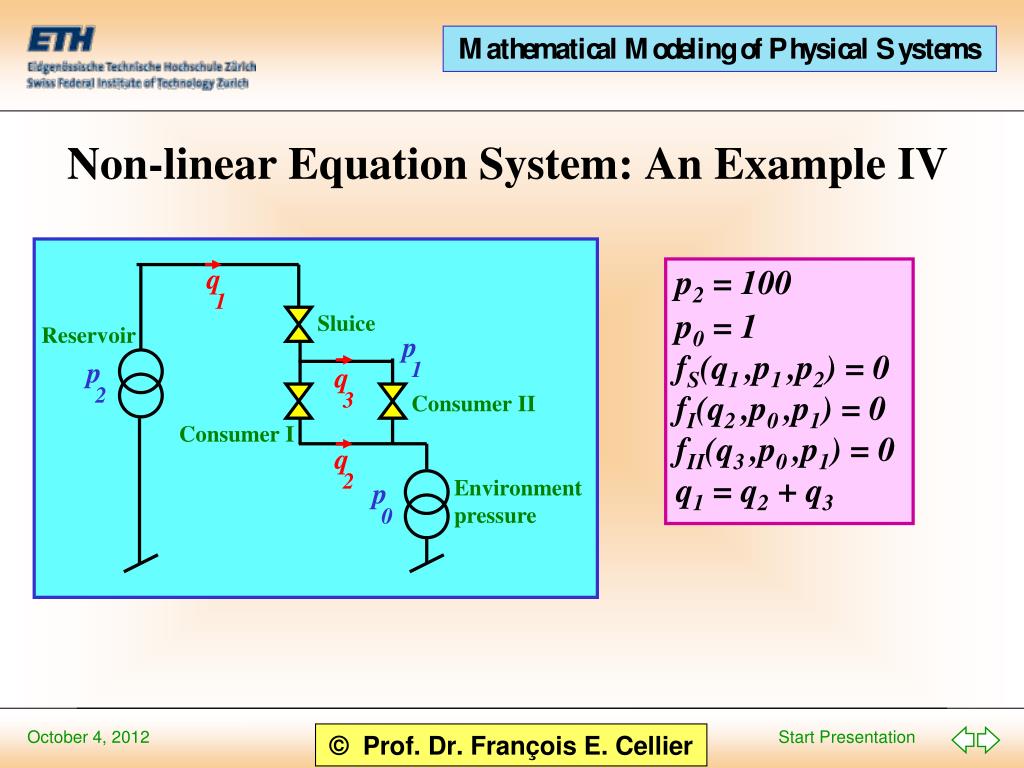 what is a non-linear