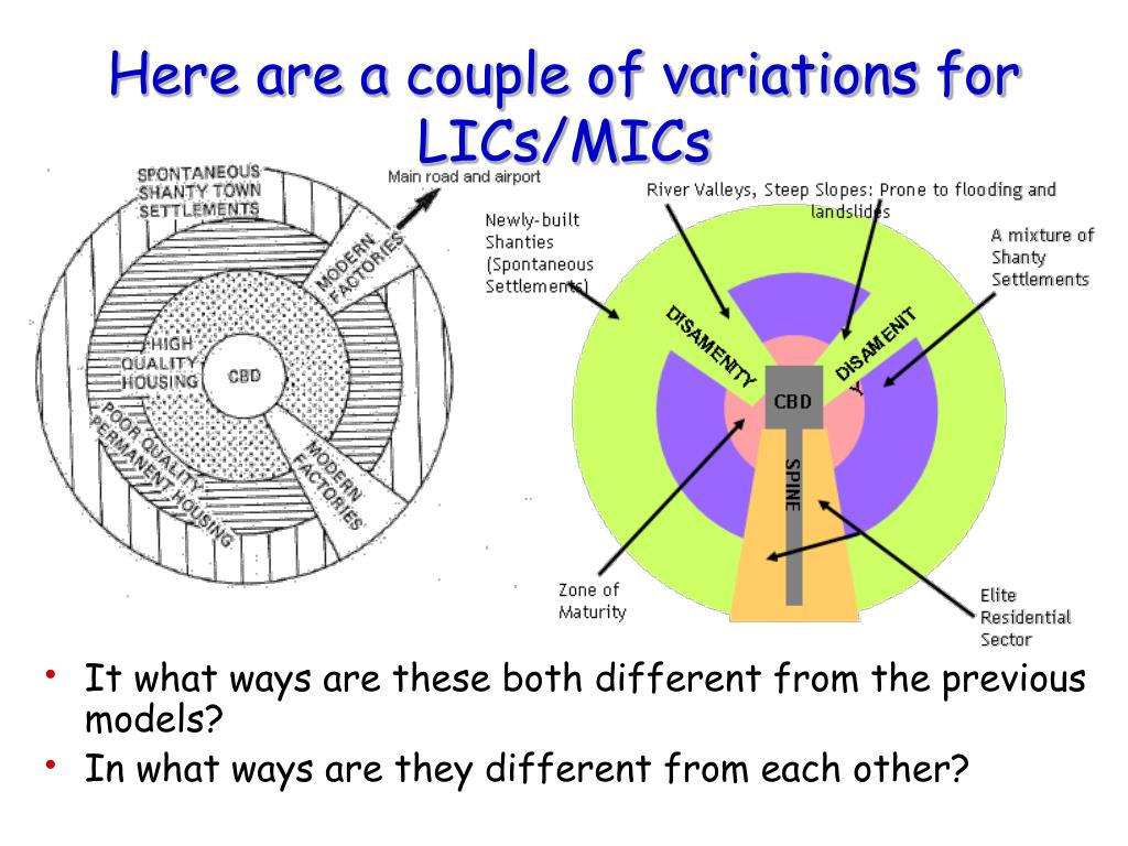 PPT - 3B: What Are The Problems Associated With Rapid Urbanisation ...