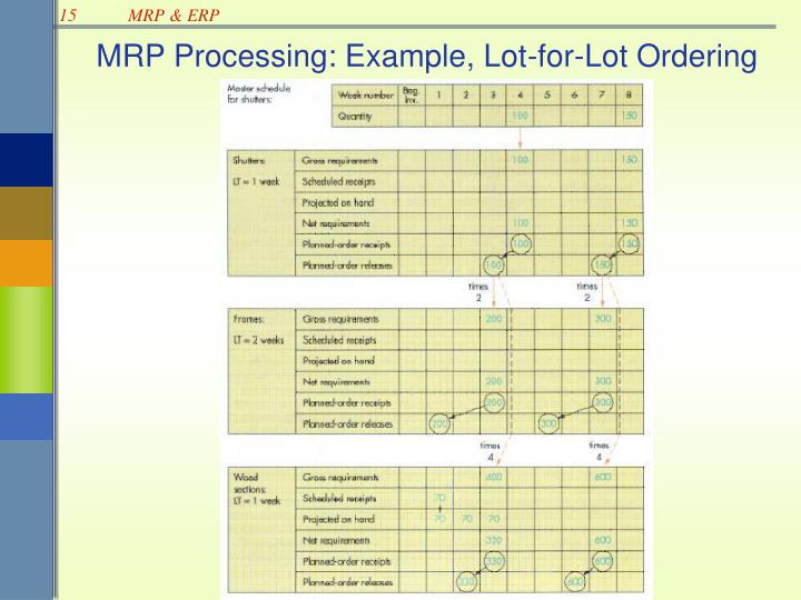 PPT MRP, MRP II, and ERP PowerPoint Presentation ID3109841