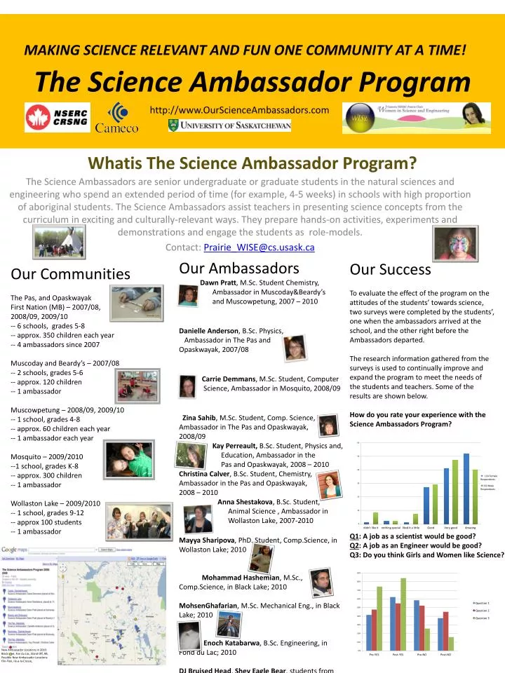 PPT The Science Ambassador Program PowerPoint Presentation, free
