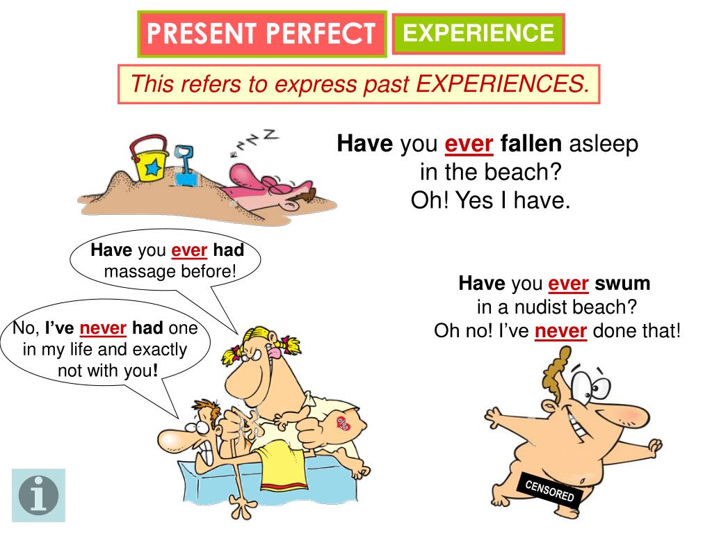 Past experience. Present perfect опыт. Present perfect experience. The perfect present. Present perfect в картинках.