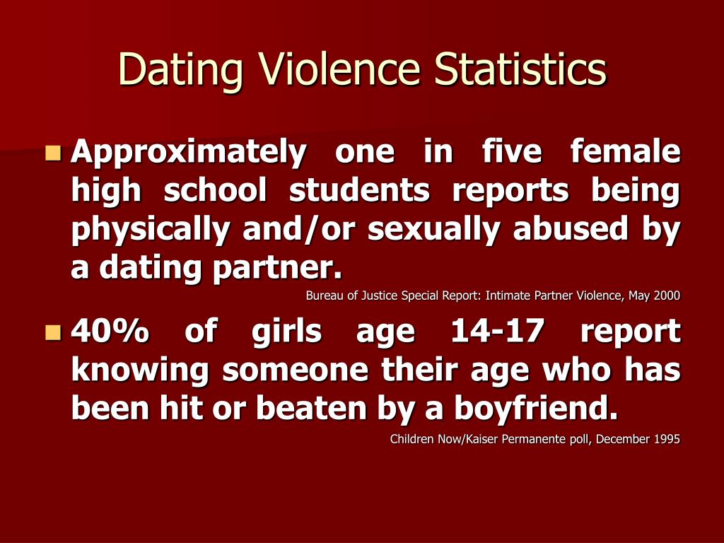PPT Teen Dating Violence PowerPoint Presentation, free download ID3110864