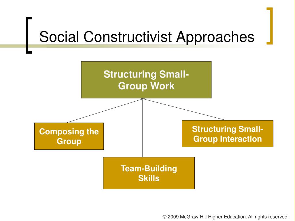 social constructivist approach to teaching