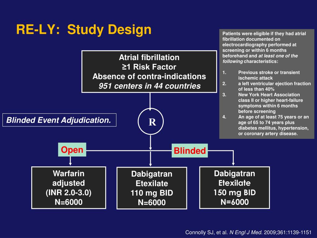 PPT - A Comparison of RE-LY and ROCKET AF Trial Designs and Outcomes ...