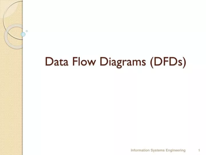 Ppt Data Flow Diagrams Dfds Powerpoint Presentation Free Download Ppt Data Flow Diagrams Dfds Powerpoint Presentation Free Download