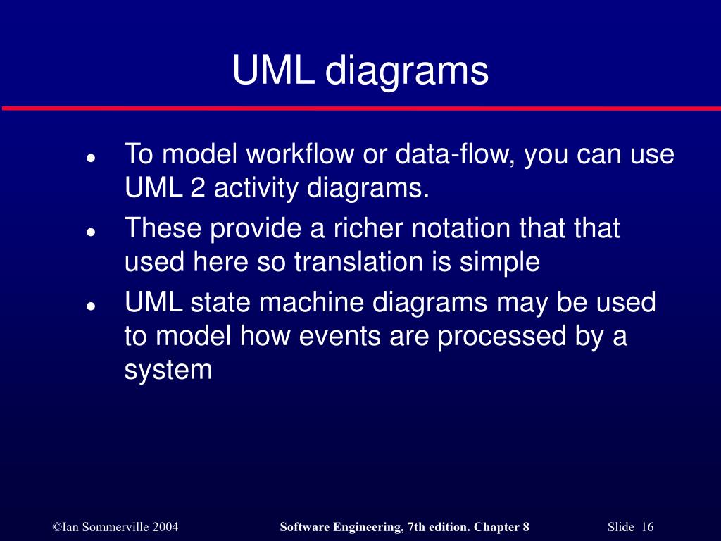 PPT - System modeling 1 PowerPoint Presentation, free download - ID:3114763