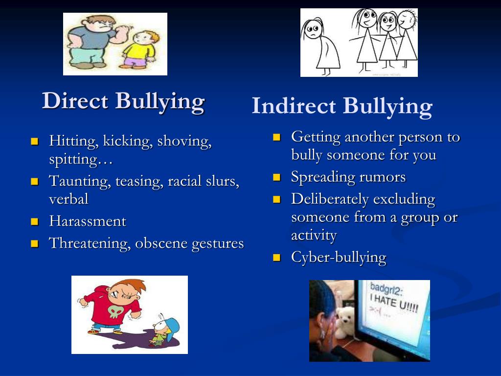 short presentation about bullying
