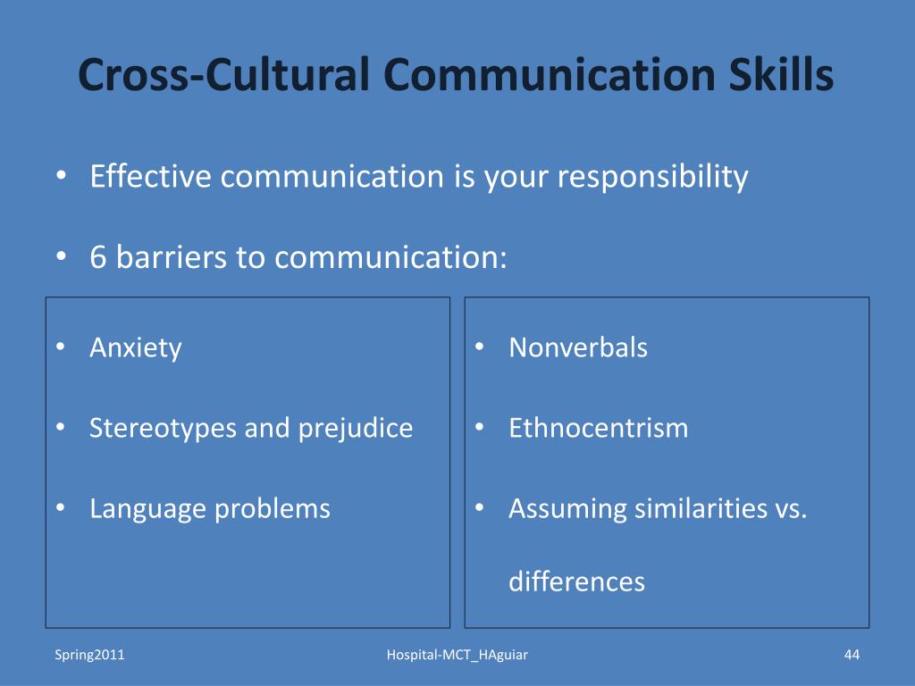 Cross Cultural Communication Skills And Communication