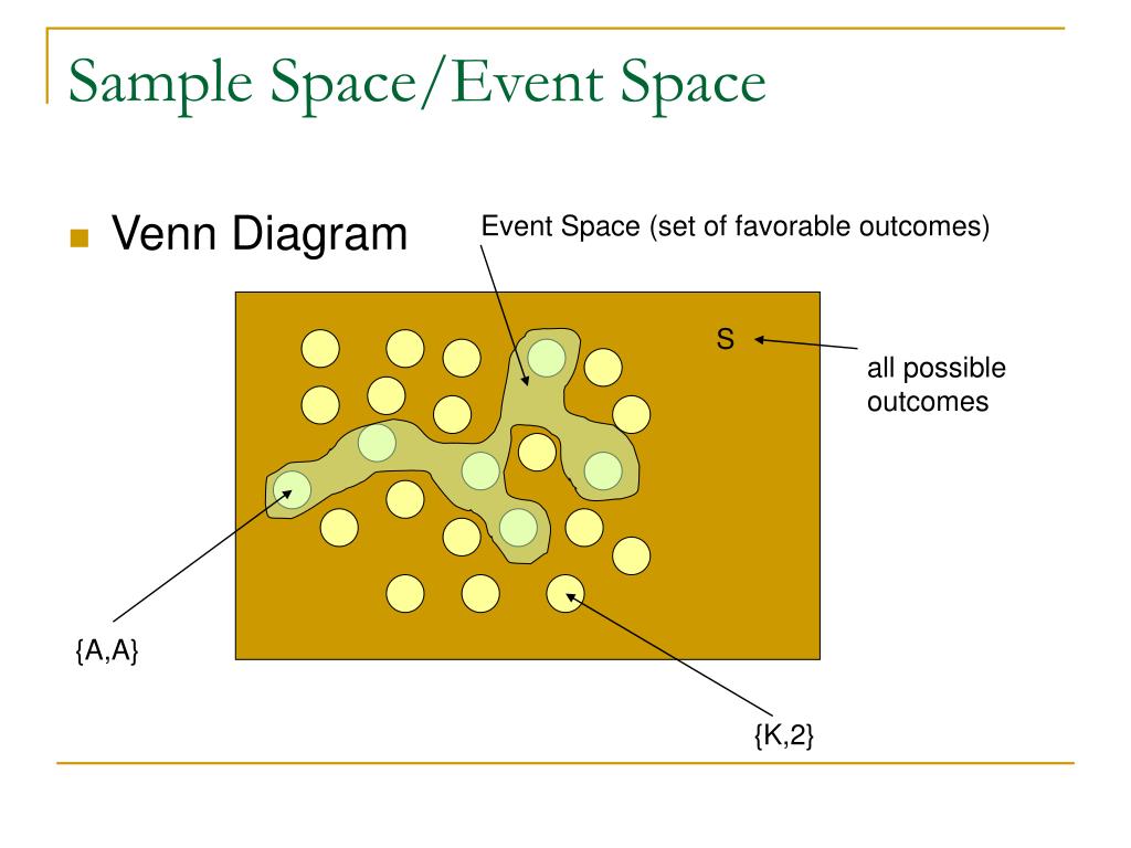 PPT - Introduction To Probability: Counting Methods PowerPoint ...