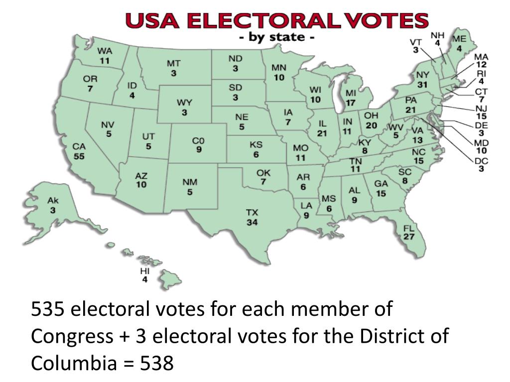 PPT - Electoral College System PowerPoint Presentation, free download ...