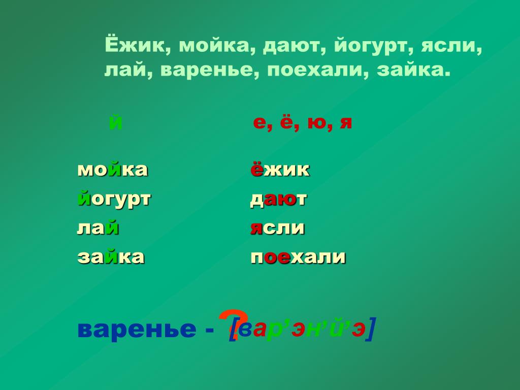 Весенний сколько звуков. В слове Ежик дает 2 звука е. (ОС'эн'й'у) какое слово.