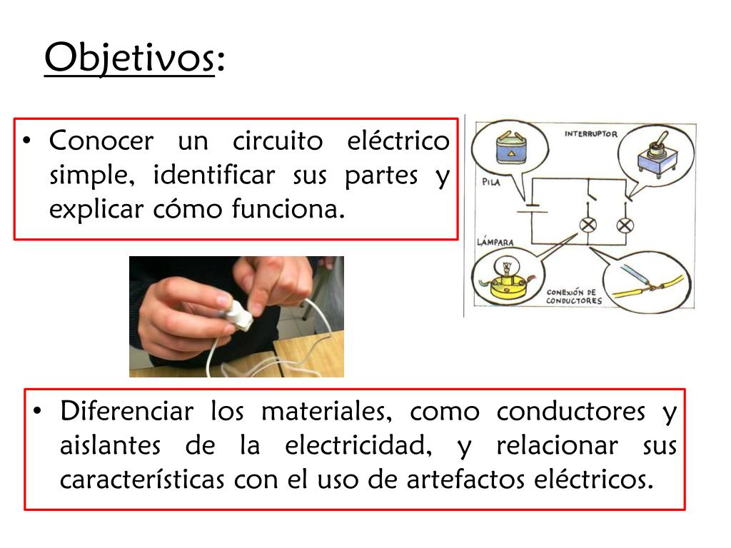 PPT - La Electricidad en la Vida Cotidiana: “Circuitos Eléctricos