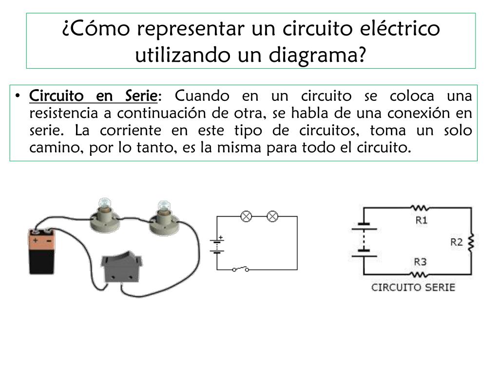 PPT - La Electricidad en la Vida Cotidiana: “Circuitos Eléctricos