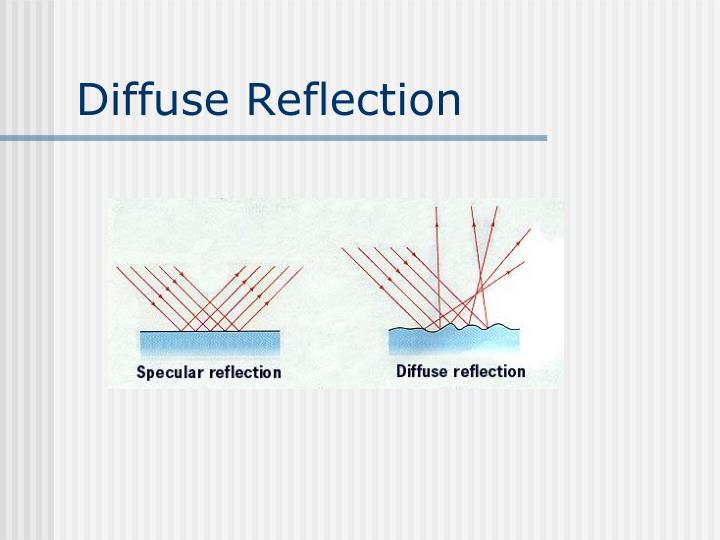 PPT Reflection and Refraction PowerPoint Presentation ID3116493